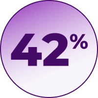 42 percent